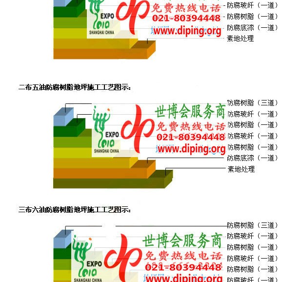 武汉防腐树脂地坪(含玻纤布),防腐蚀地坪，环氧防腐玻纤布地坪产品图2