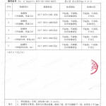 武汉重防腐地坪,武汉超强耐腐蚀涂料-缩略图4